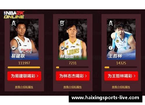 NBA2KOL：王哲林带领球队挑战全球顶尖，力争篮球荣耀