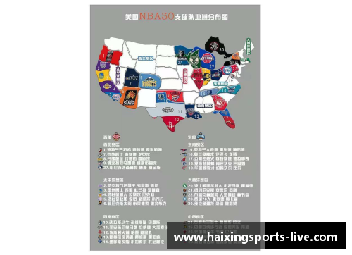NBA城市地图详尽解析：球场背后的城市风光与文化探秘