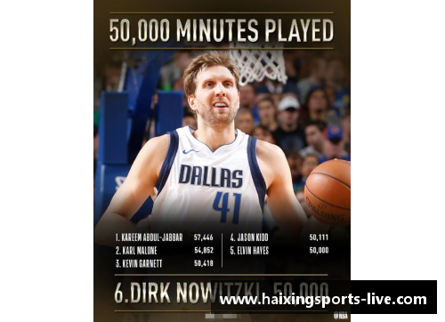 NBA最后两分钟规则详解：战局逆转与策略博弈的终极战场